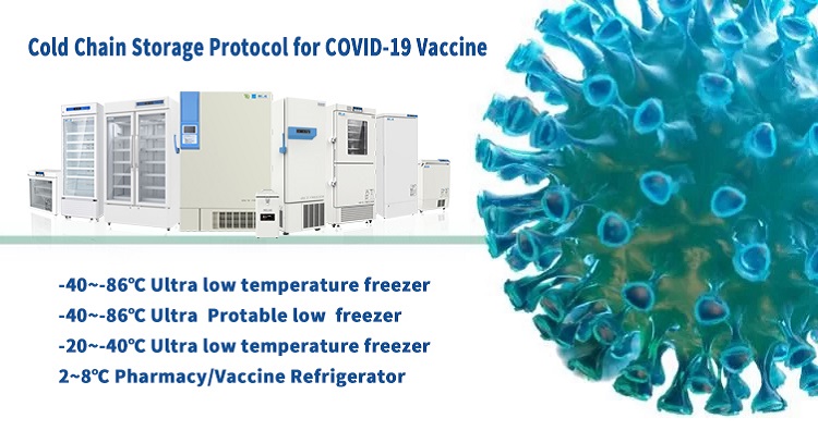 كيف تحافظ على مليار جرعة من لقاح covid -19