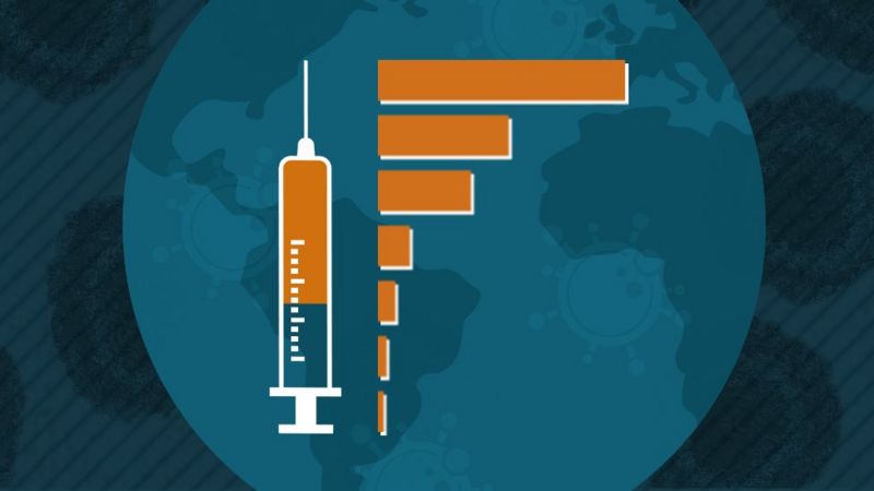 评论répondre aux besoins mondiaux de vaccination ?